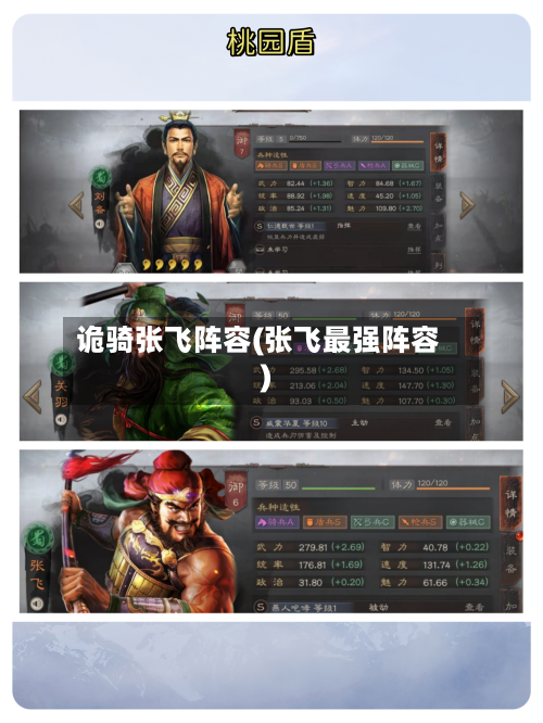 诡骑张飞阵容(张飞最强阵容)-第2张图片