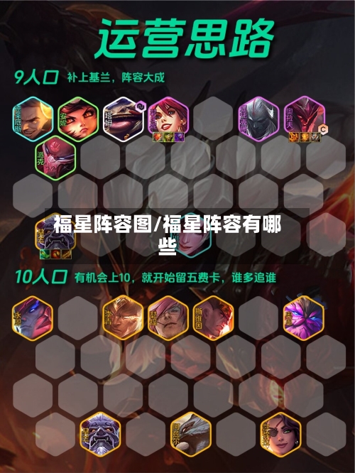 福星阵容图/福星阵容有哪些