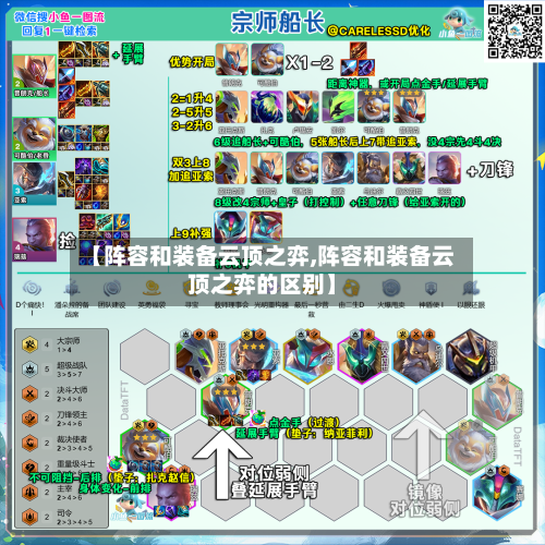 【阵容和装备云顶之弈,阵容和装备云顶之弈的区别】-第2张图片