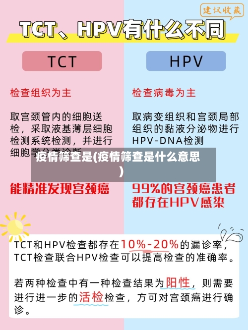 疫情筛查是(疫情筛查是什么意思)-第2张图片