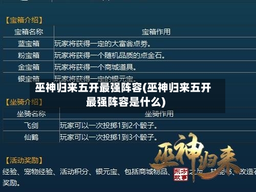 巫神归来五开最强阵容(巫神归来五开最强阵容是什么)-第2张图片