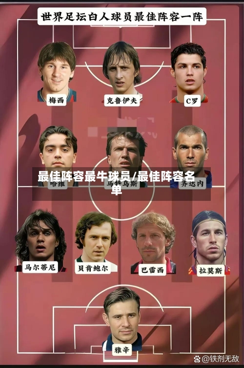 最佳阵容最牛球员/最佳阵容名单-第3张图片