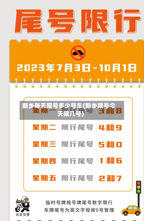 新乡每天限号多少号车(新乡限号今天限几号)-第2张图片
