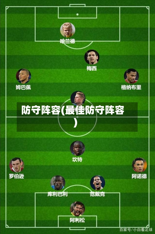 防守阵容(最佳防守阵容)-第2张图片