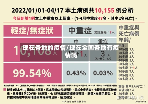 现在各地的疫情/现在全国各地有疫情吗