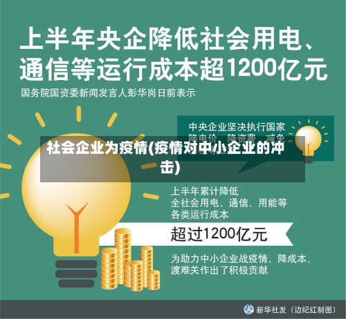社会企业为疫情(疫情对中小企业的冲击)-第2张图片