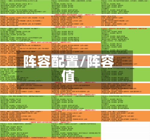 阵容配置/阵容值-第2张图片
