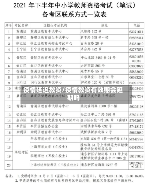 疫情延迟教资/疫情教资有效期会延期吗