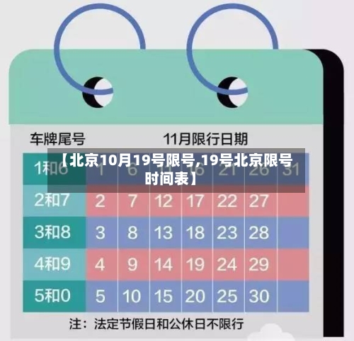 【北京10月19号限号,19号北京限号时间表】-第2张图片