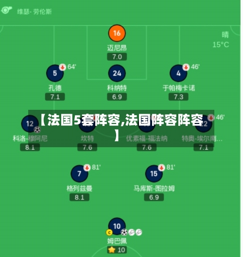 【法国5套阵容,法国阵容阵容】