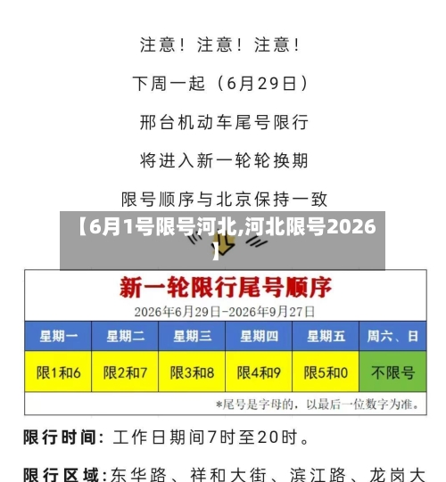 【6月1号限号河北,河北限号2026】