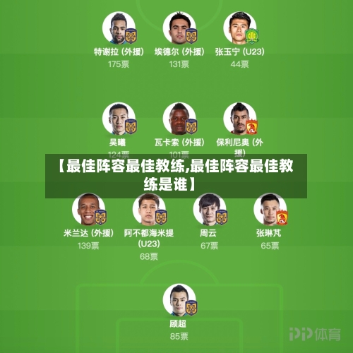【最佳阵容最佳教练,最佳阵容最佳教练是谁】-第3张图片