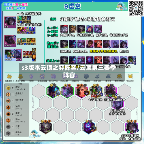 s3版本云顶之弈阵容/云顶第三赛季阵容-第2张图片