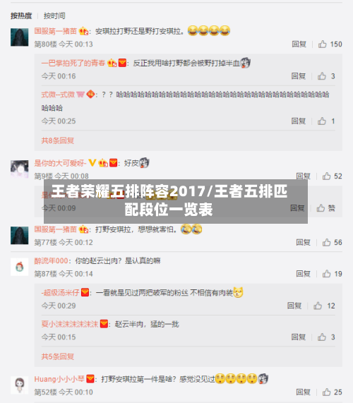 王者荣耀五排阵容2017/王者五排匹配段位一览表-第2张图片