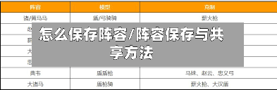 怎么保存阵容/阵容保存与共享方法-第3张图片