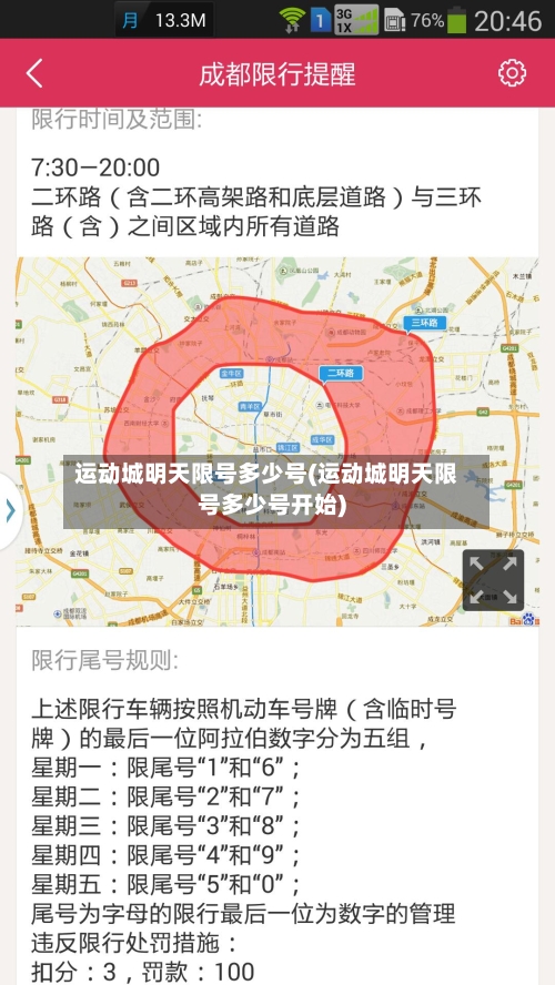 运动城明天限号多少号(运动城明天限号多少号开始)-第3张图片