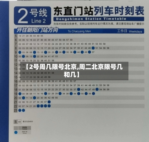 【2号周几限号北京,周二北京限号几和几】