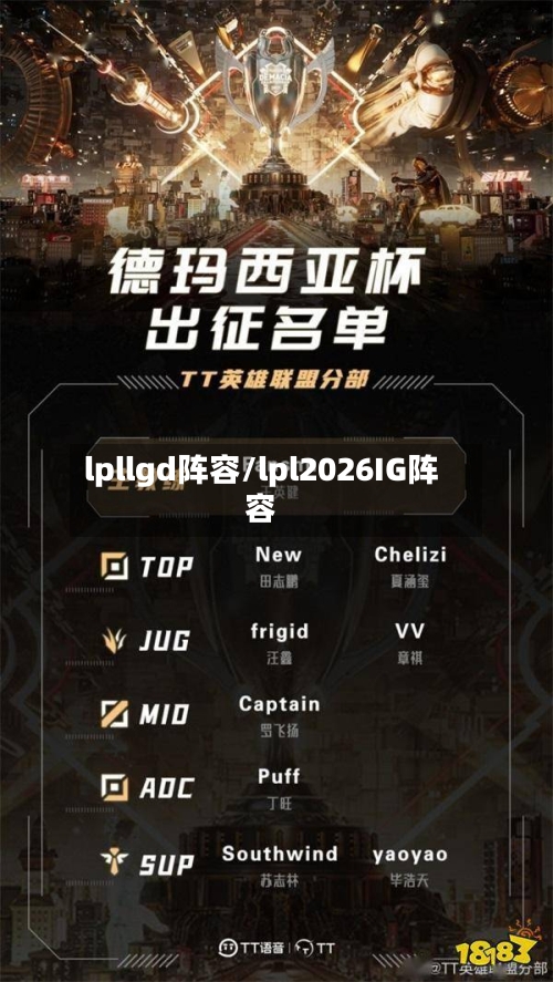 lpllgd阵容/lpl2026IG阵容