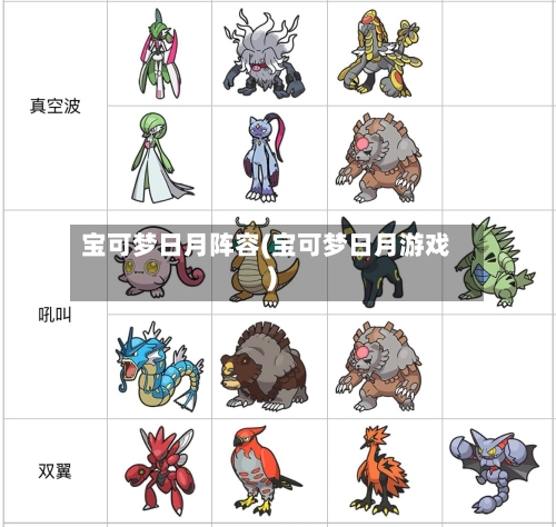 宝可梦日月阵容(宝可梦日月游戏)-第2张图片