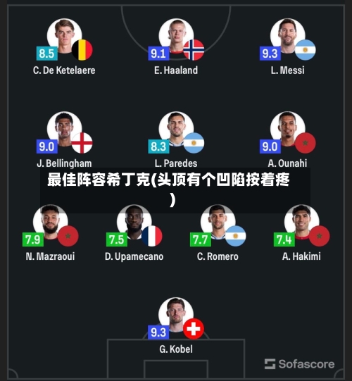 最佳阵容希丁克(头顶有个凹陷按着疼)-第2张图片
