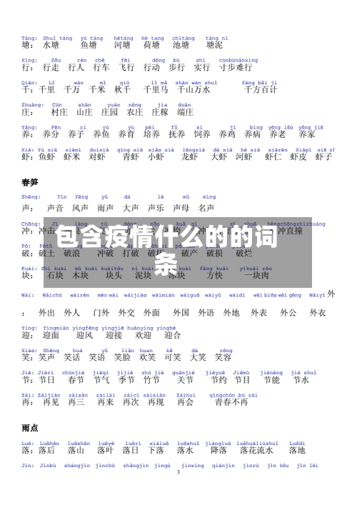 包含疫情什么的的词条