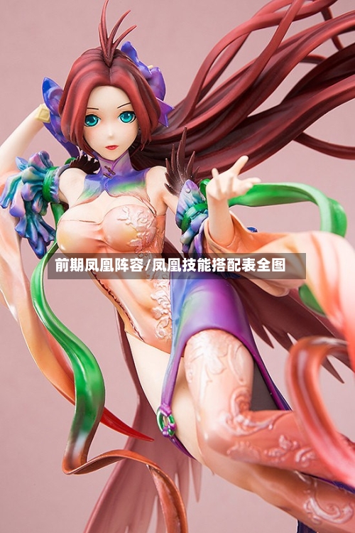前期凤凰阵容/凤凰技能搭配表全图-第2张图片