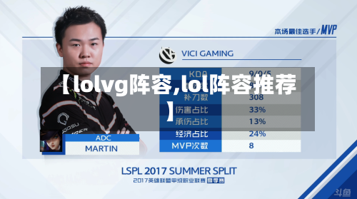 【lolvg阵容,lol阵容推荐】