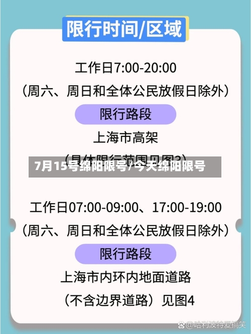 7月15号绵阳限号/今天绵阳限号