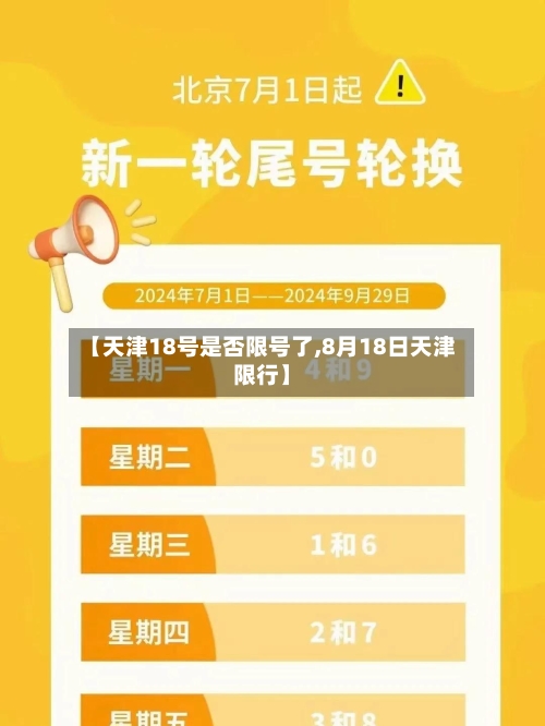 【天津18号是否限号了,8月18日天津限行】