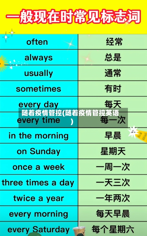 随着疫情管控(随着疫情管控英语)