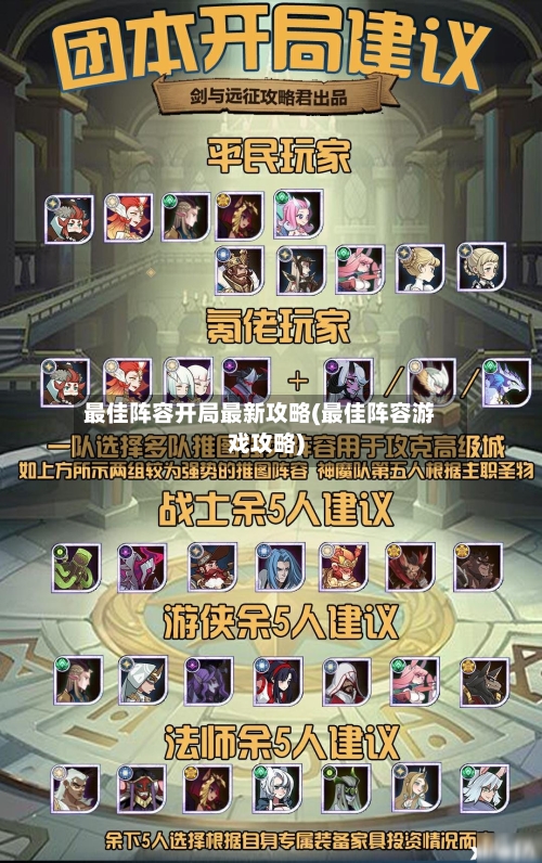 最佳阵容开局最新攻略(最佳阵容游戏攻略)-第2张图片