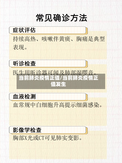 当前肺炎疫情正值/当前肺炎疫情正值发生-第2张图片