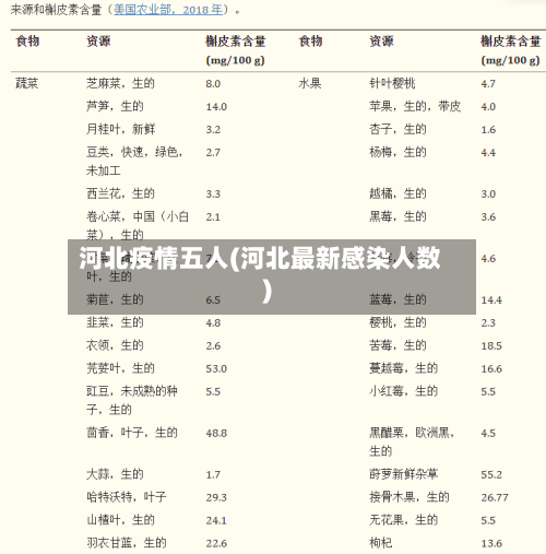 河北疫情五人(河北最新感染人数)-第3张图片