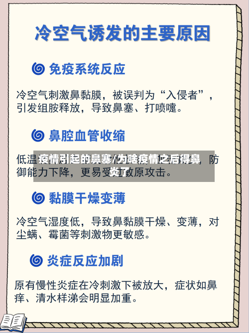 疫情引起的鼻塞/为啥疫情之后得鼻炎了-第2张图片