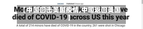 【中国回击美国疫情,中国返回美国】