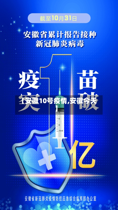 【安徽10号疫情,安徽今天】