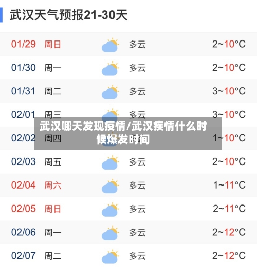 武汉哪天发现疫情/武汉疾情什么时候爆发时间