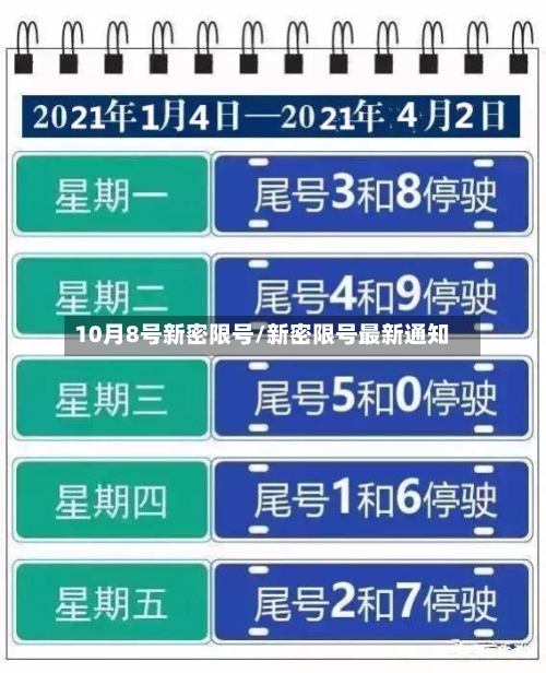 10月8号新密限号/新密限号最新通知-第2张图片