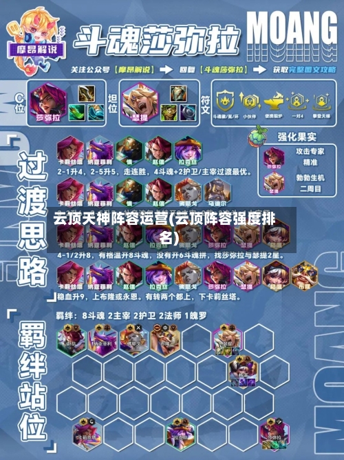 云顶天神阵容运营(云顶阵容强度排名)-第2张图片