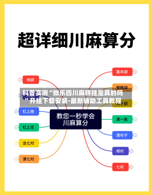 科普实测“微乐四川麻将挂是真的吗”开挂下载安装-最新辅助工具教程-第2张图片