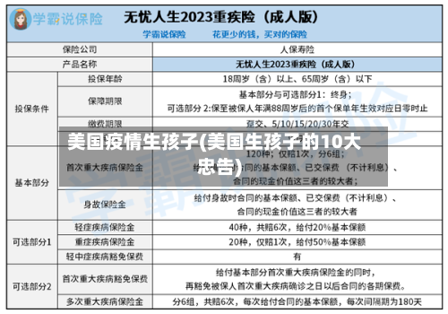 美国疫情生孩子(美国生孩子的10大忠告)-第3张图片