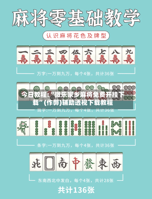 今日教程:“微乐家乡麻将免费开挂下载”(作弊)辅助透视下载教程-第2张图片