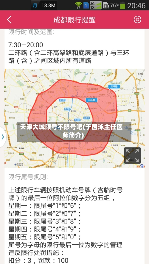 天津大城限号不限号吧(于国泳主任医师简介)