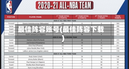 最佳阵容账号(最佳阵容下载)