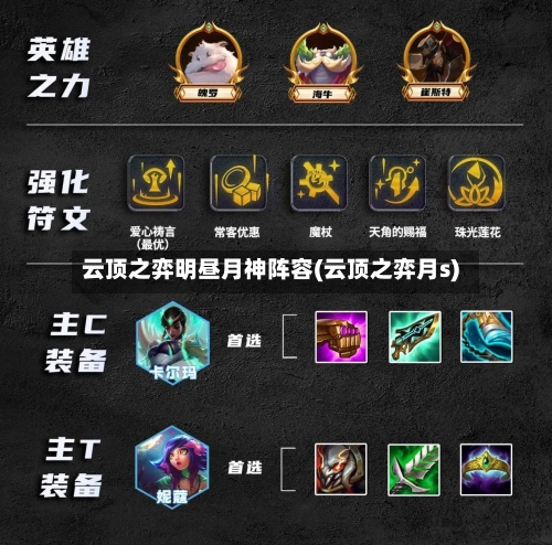 云顶之弈明昼月神阵容(云顶之弈月s)