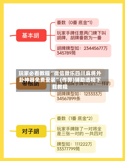 玩家必看教程“微信微乐四川麻将外卦神器免费安装”(作弊)辅助透视下载教程