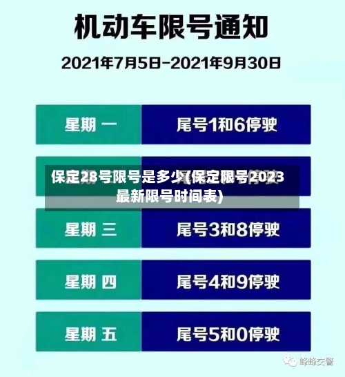 保定28号限号是多少(保定限号2023最新限号时间表)-第3张图片