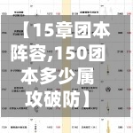 【15章团本阵容,150团本多少属攻破防】