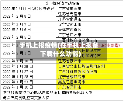 手机上报疫情(在手机上报备下载什么功能)