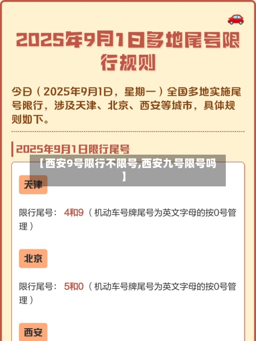 【西安9号限行不限号,西安九号限号吗】-第2张图片